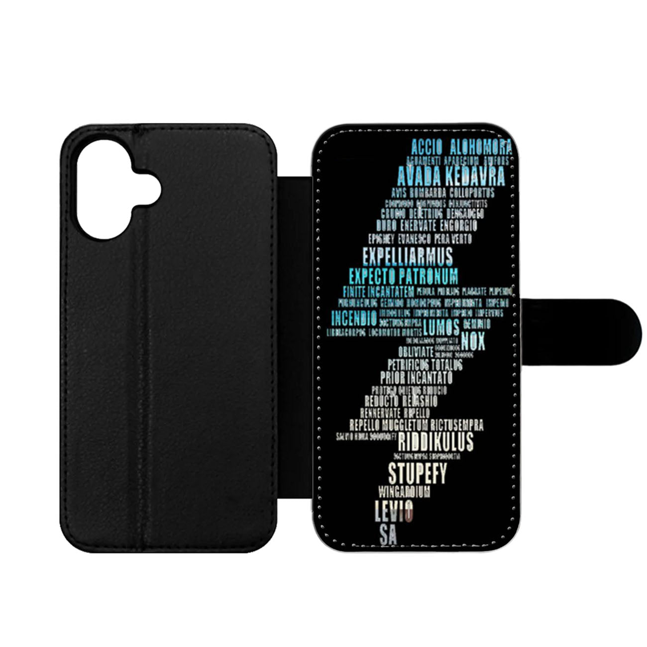 Etymology and Harry Potter Wallet iPhone Case