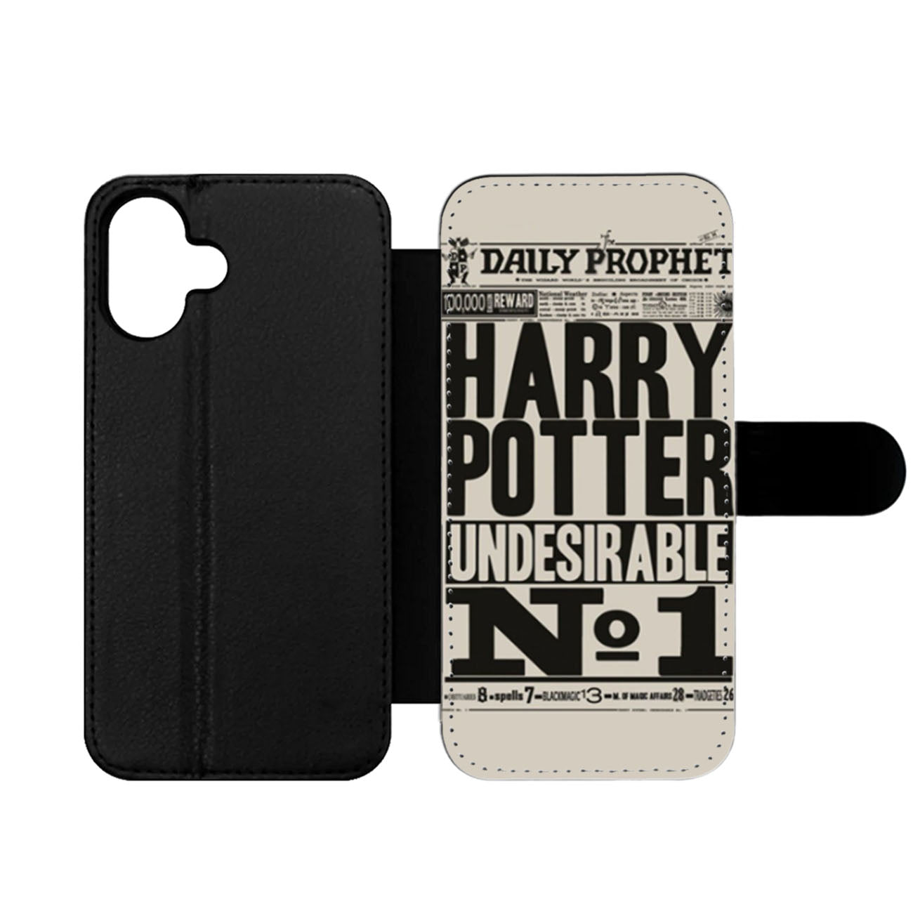 Harry Potter Daily Prophet Undesirable Wallet iPhone Case
