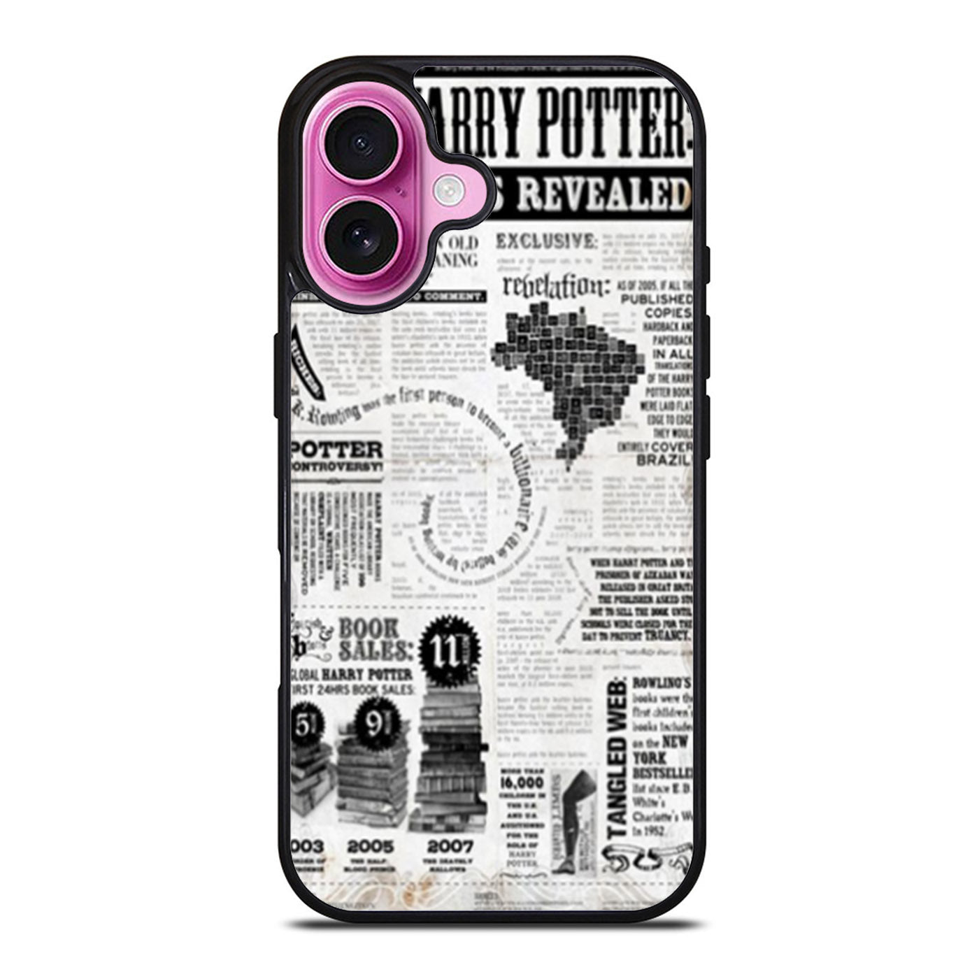 Harry Potter Facts Revealed iPhone Case Cover