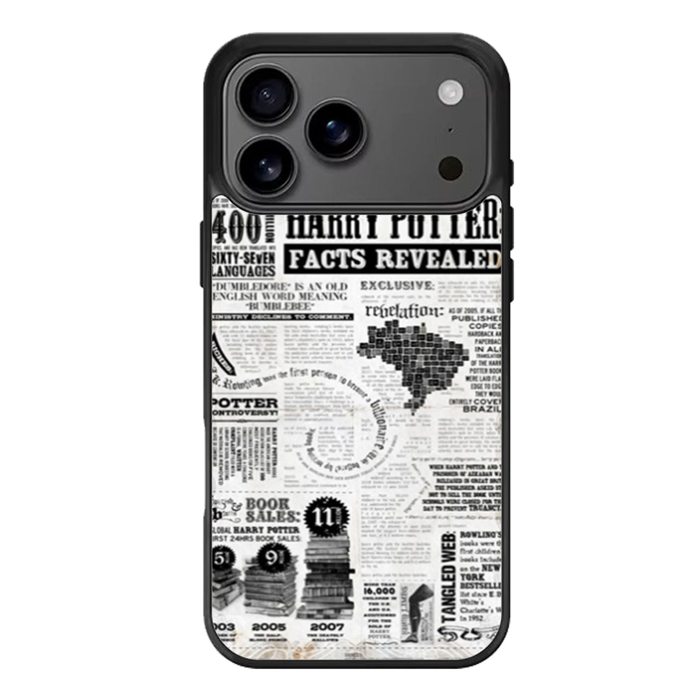 Harry Potter Facts Revealed iPhone 17 Pro Max Case