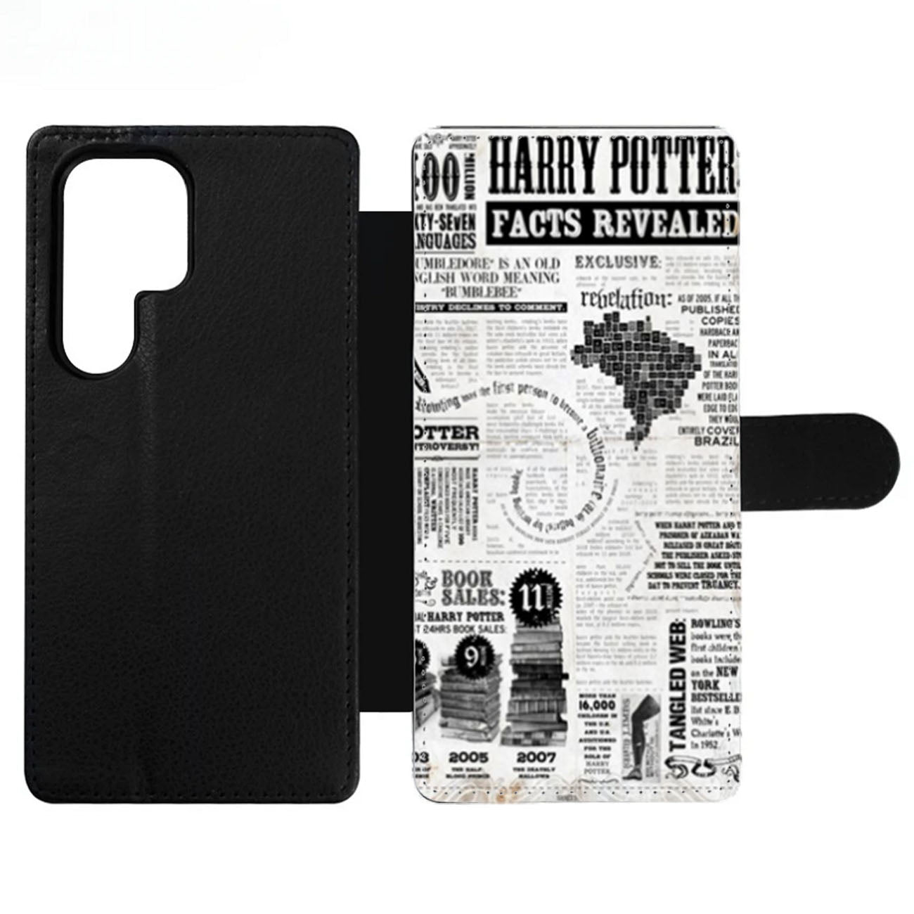 Harry Potter Facts Revealed Wallet Samsung Case