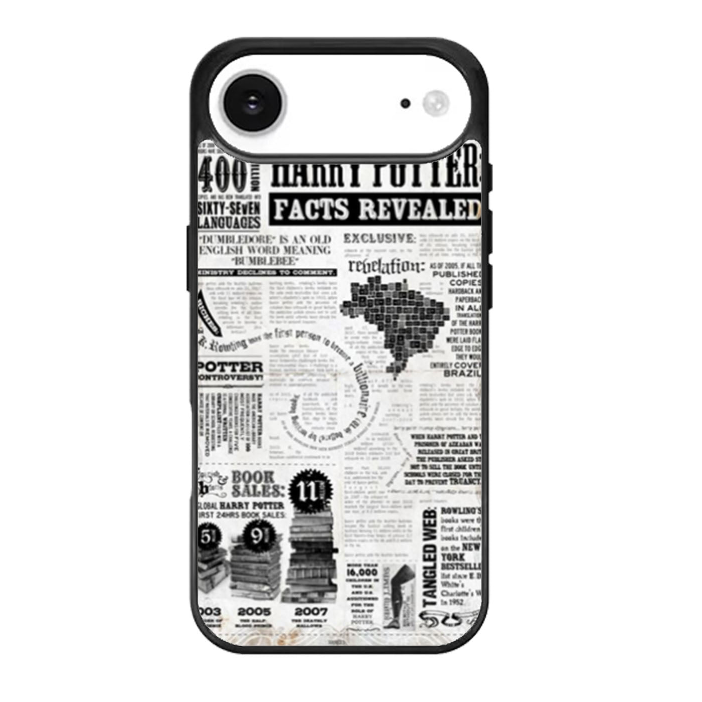 Harry Potter Facts Revealed iPhone Air Case
