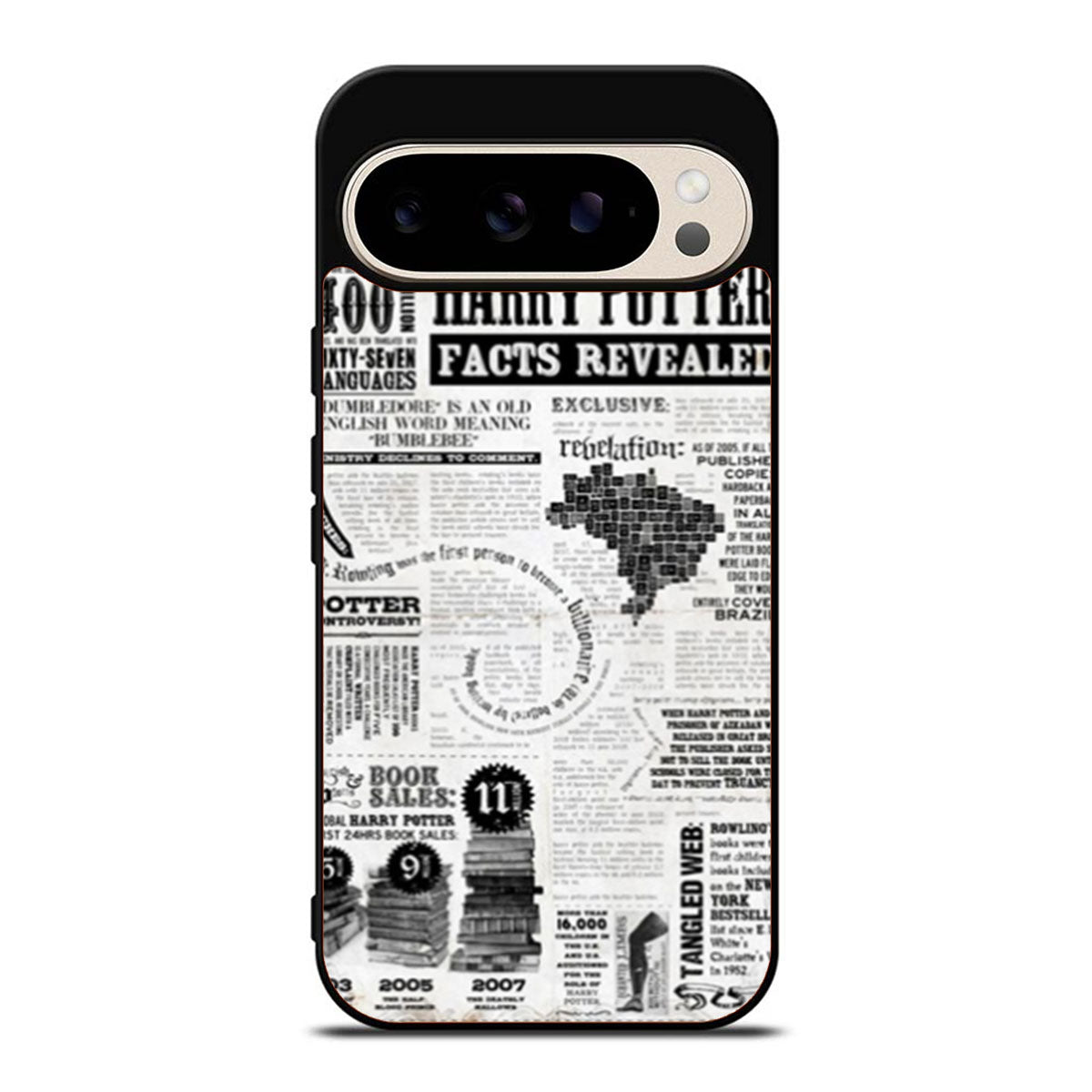 Harry Potter Facts Revealed Google Pixel 9 Pro Case