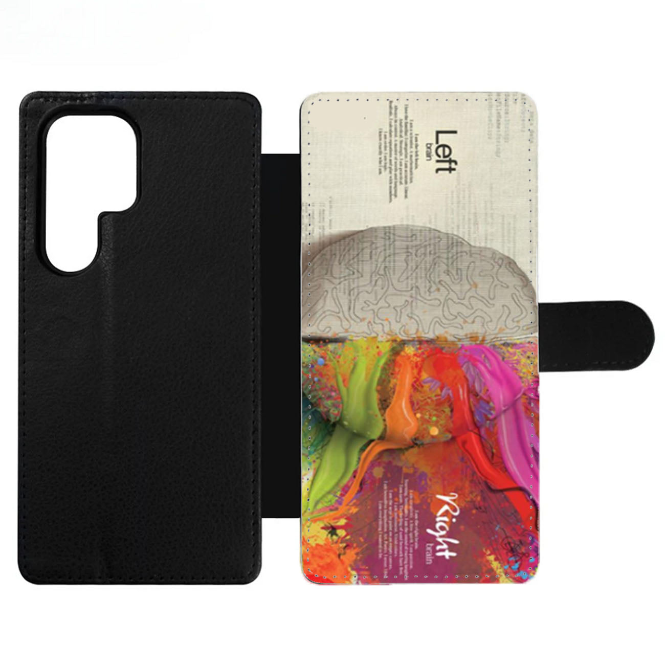 Inside Brain Left Right Properties Wallet Samsung Case