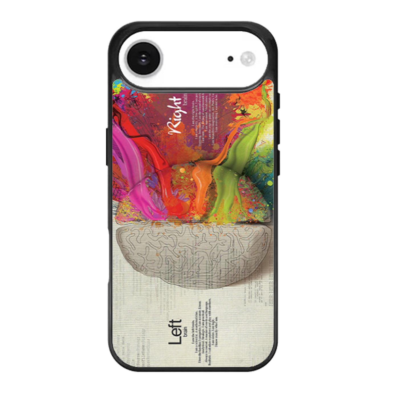 Left Brain Right Brain iPhone Air Case