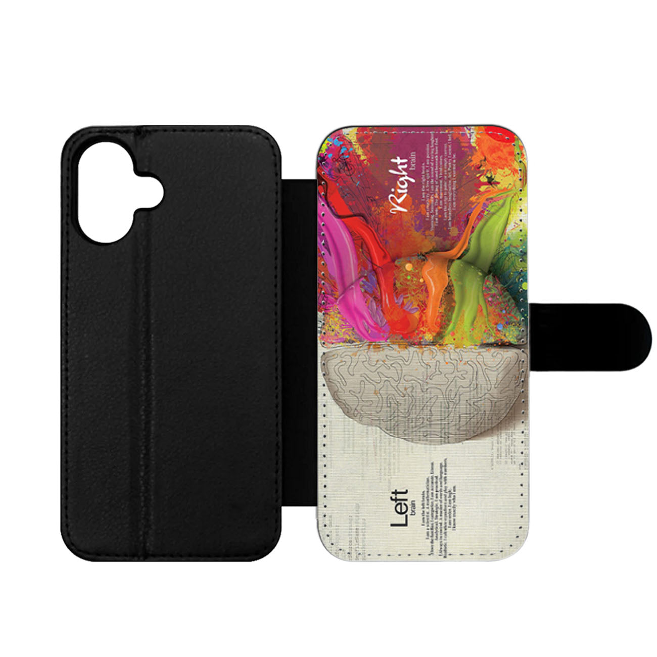Left Brain Right Brain Wallet iPhone Case