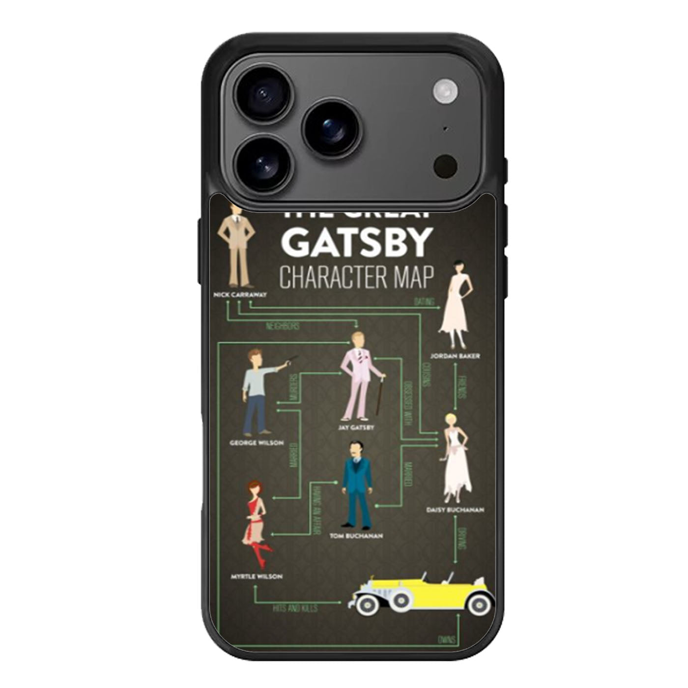 The Great Gatsby Character Map a iPhone 17 Pro Max Case