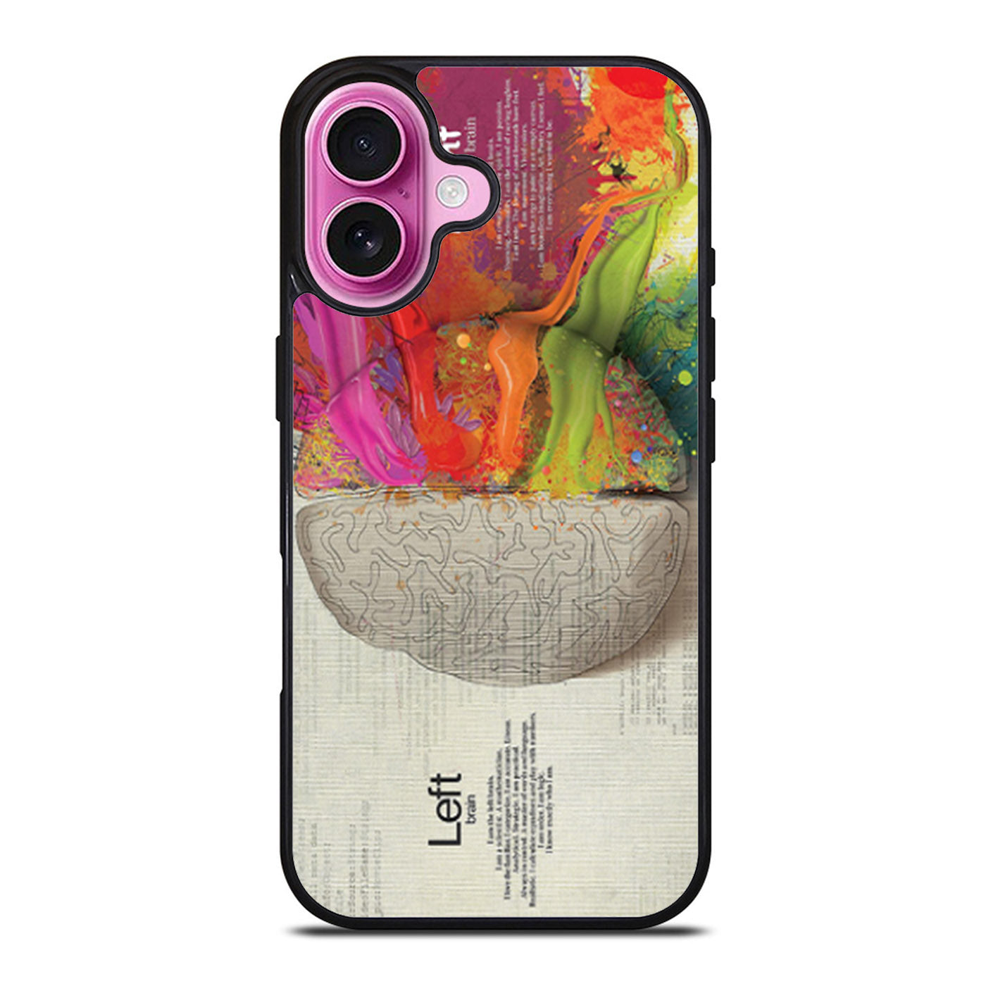 Colorful Brain iPhone Case Cover