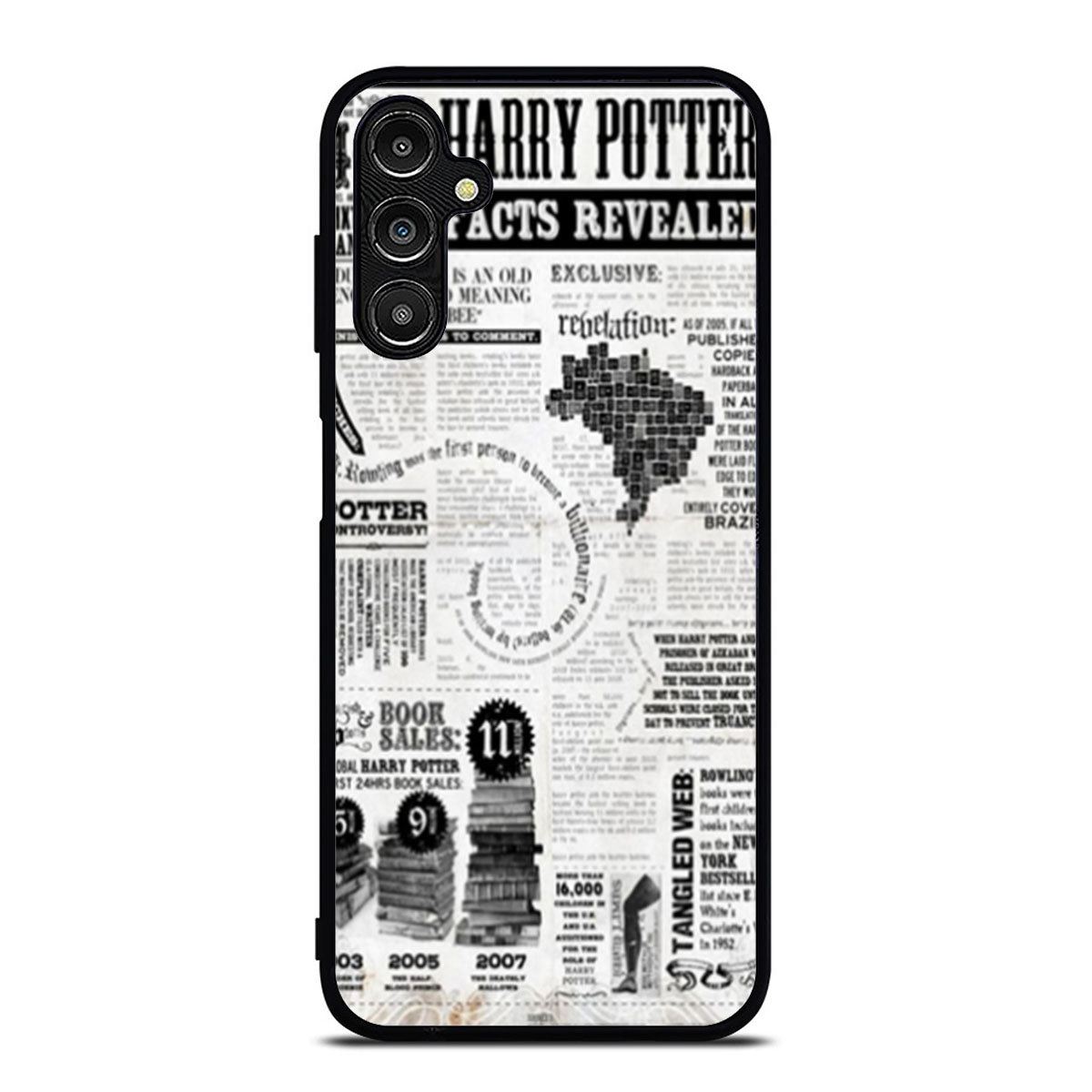 Harry Potter Facts Revealed Samsung A16 Case