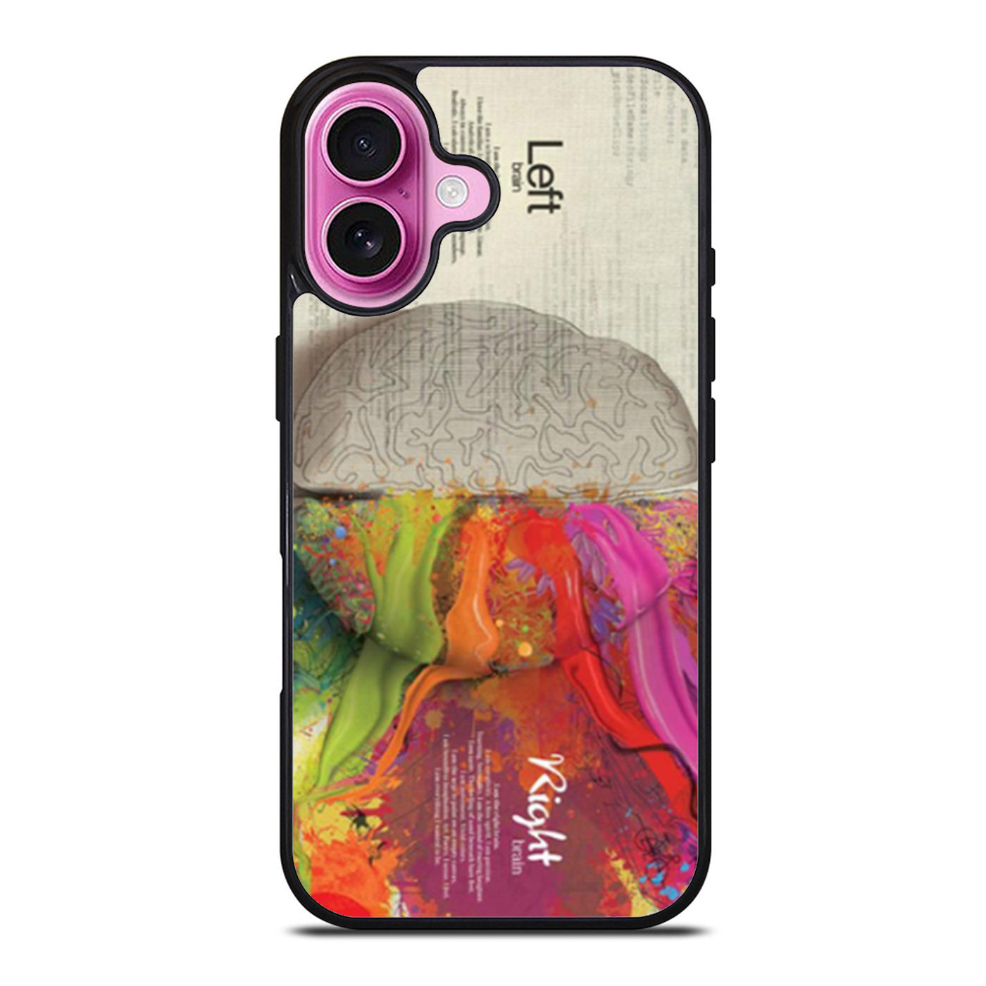 Inside Brain Left Right Properties iPhone Case Cover