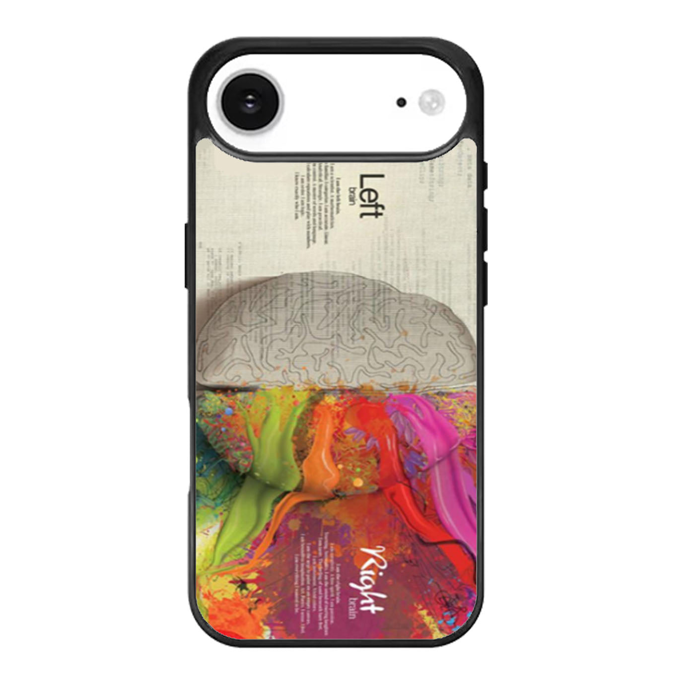 Inside Brain Left Right Properties iPhone Air Case