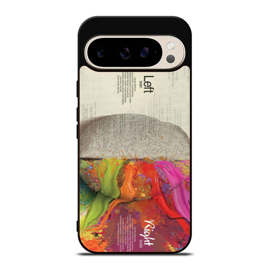 Inside Brain Left Right Properties Google Pixel 9 Pro Case