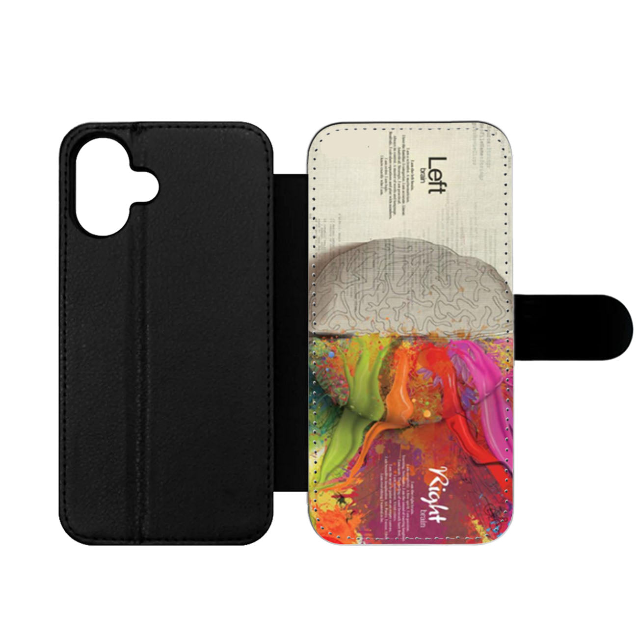 Inside Brain Left Right Properties Wallet iPhone Case