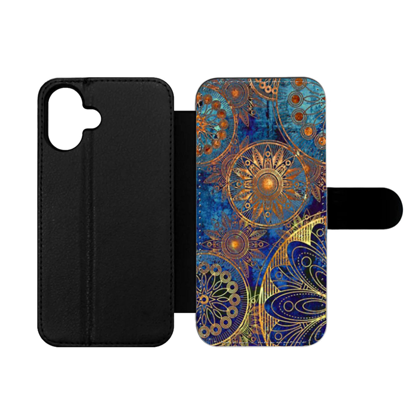 Mandala Pattern Wallet iPhone Case