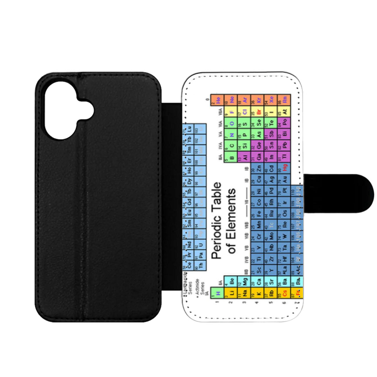 Periodic Table Of Elements Chemistry Table Wallet iPhone Case