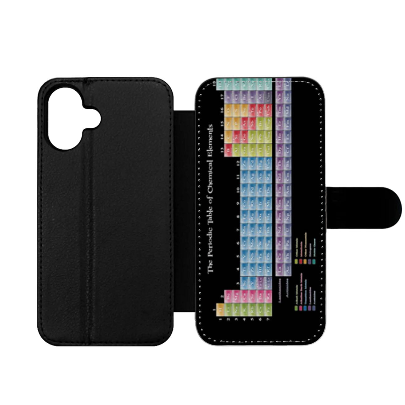 Periodic Table of Elements Wallet iPhone Case