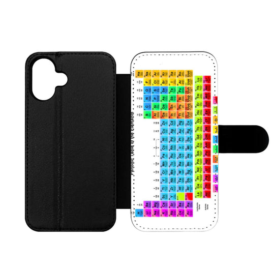 Periodic Table Wallet iPhone Case
