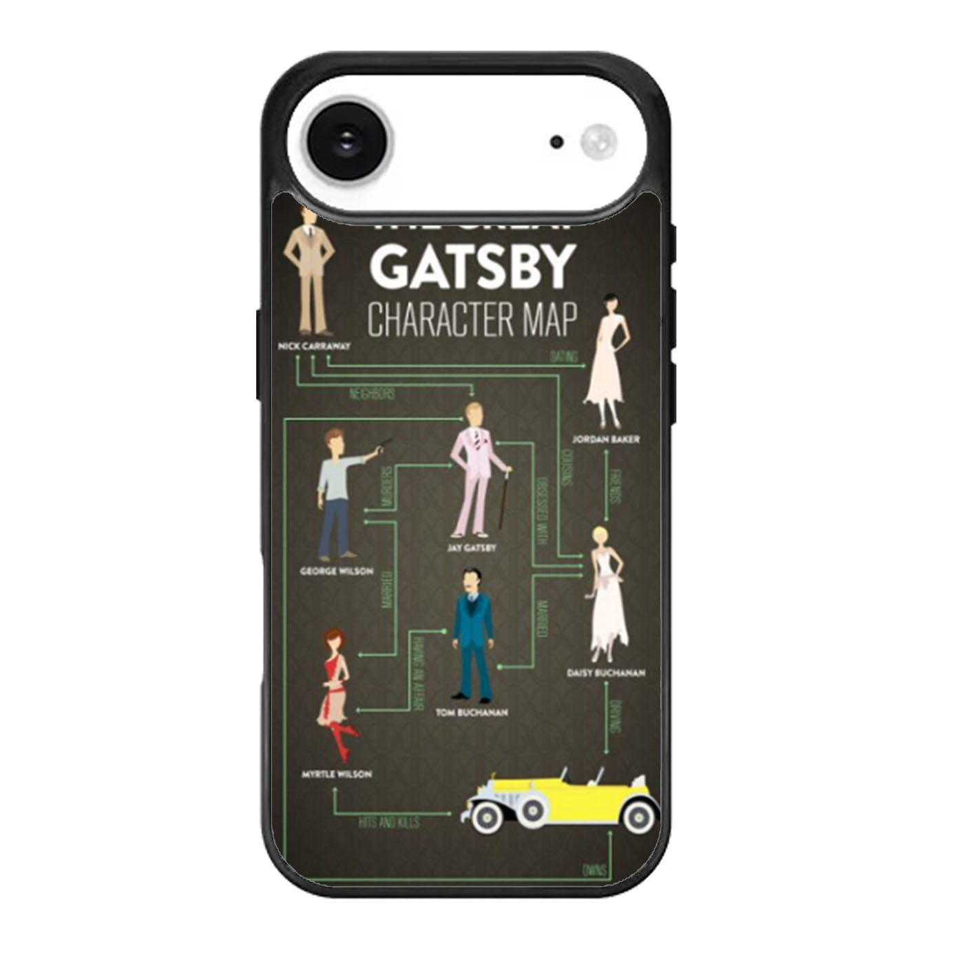 The Great Gatsby Character Map a iPhone Air Case