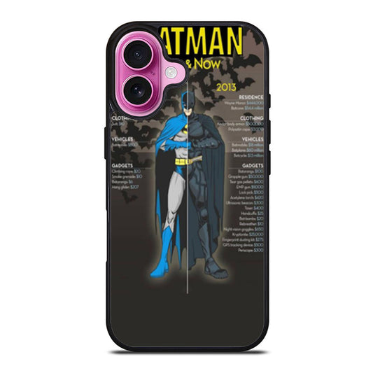 The Price of Being Batman iPhone Case Cover