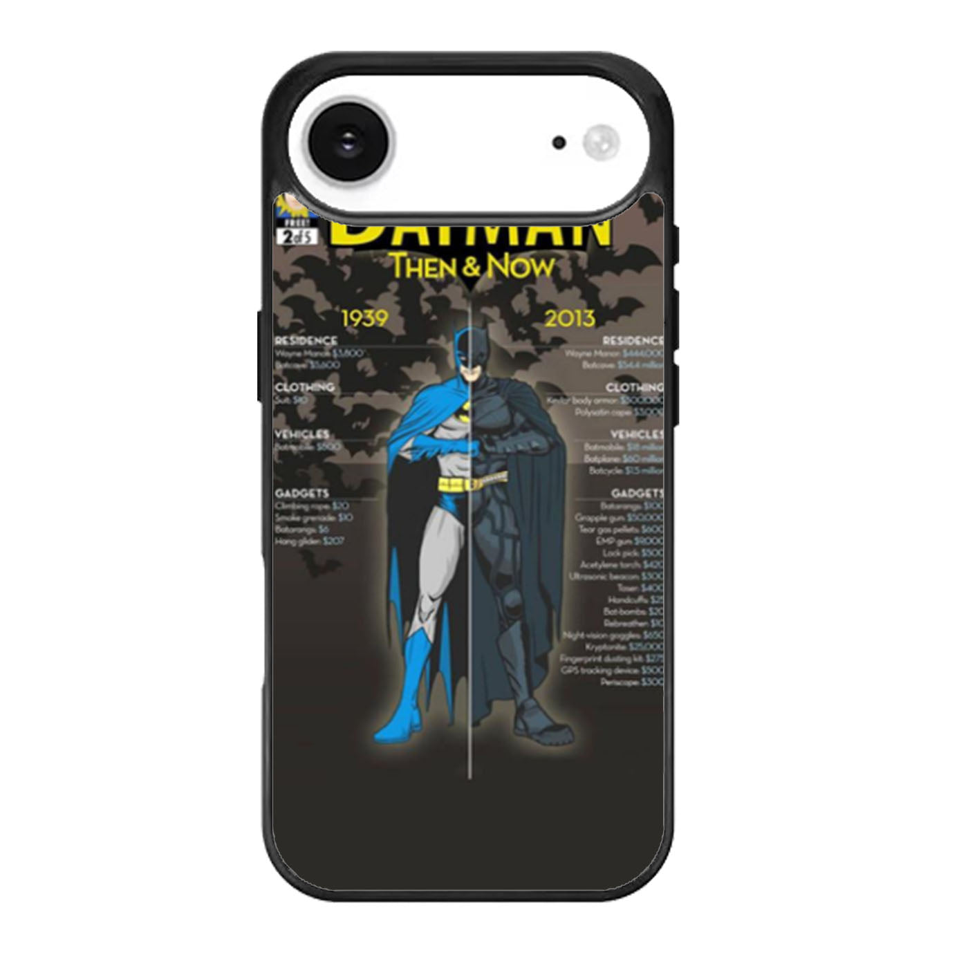 The Price of Being Batman iPhone Air Case