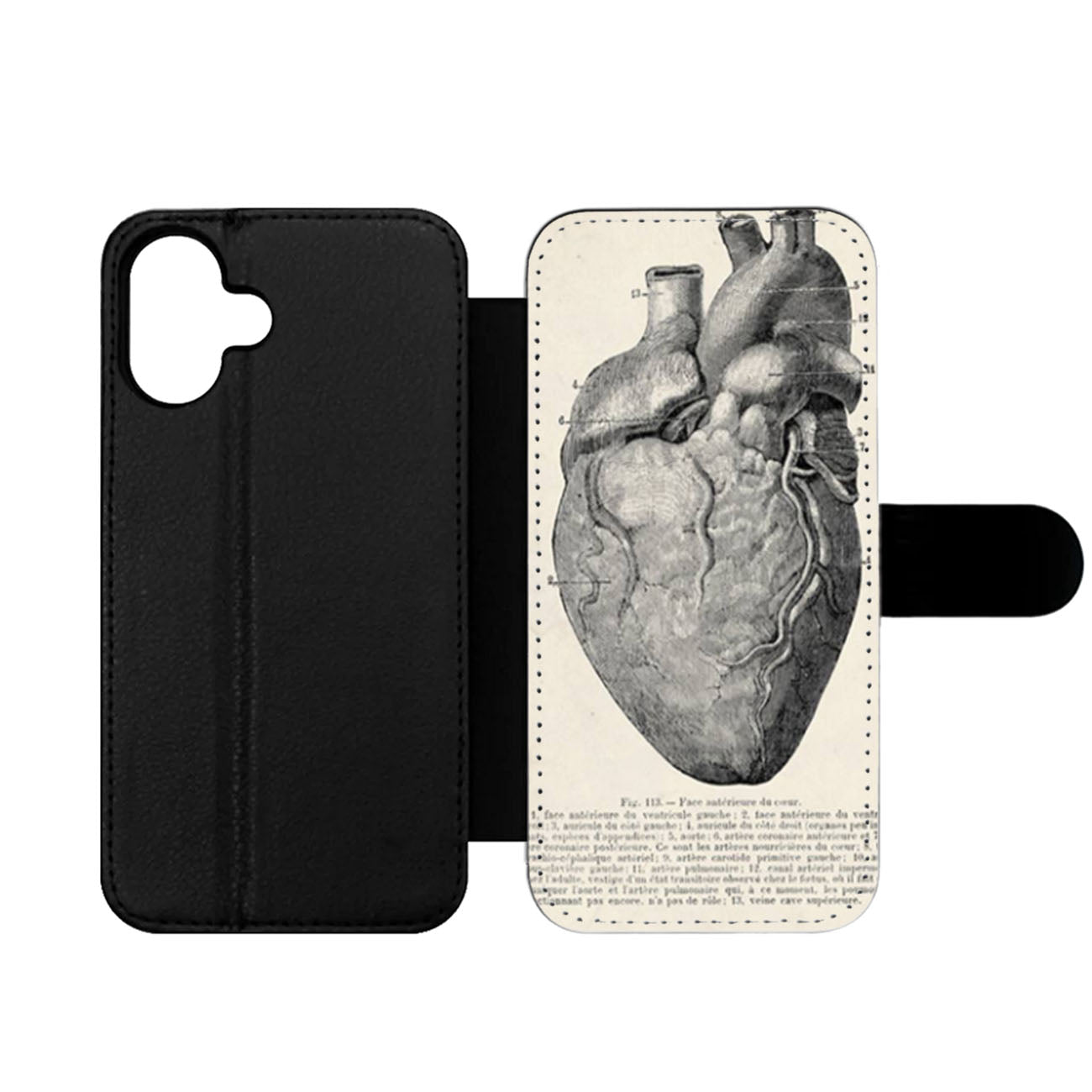 Vintage Medical Anatomical Heart Diagram Wallet iPhone Case